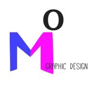 MO Graphic Design logo - Similar company to Graphic Invention