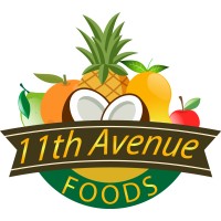 Eleventh Avenue Exports & Imports LLC logo - Similar company to Lords Imports & Exports Llc