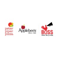 Pizza Properties, Inc. logo - Similar company to Made In Canada