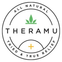 Theramu logo - Similar company to Beanstalk Predictive