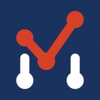 Marketing Jam logo - Similar company to The Content Factor
