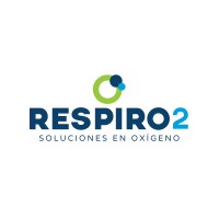 Respiro2 logo - Similar company to Microparts Sa