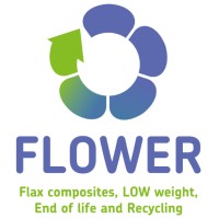 FLOWER Project logo - Similar company to Anubis Project