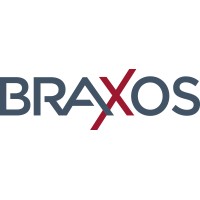 braXos Security Software logo - Similar company to Flitchtech - A Swiftconnect Company