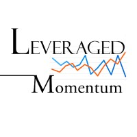 Leveraged Momentum