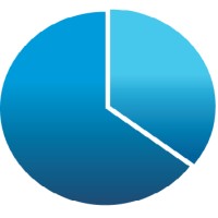 Safigest SA logo - Similar company to Lemvi S.A.