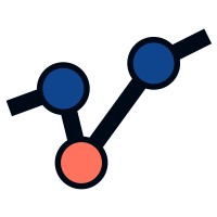 resimate logo - Similar company to Futureproof You
