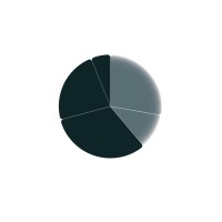 Eric Ross Architecture logo - Similar company to Enhanceaec
