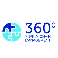 THE GO TO MARKET COMPANY - POWERED BY 360 DEGREE SUPPLY CHAIN MANAGEMENT logo - Similar company to Go To Marketplace