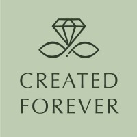 Created Forever logo - Similar company to Human Resource Speaks