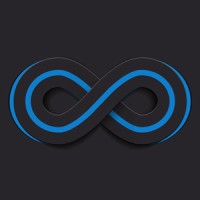 Infinity Trade Solutions logo - Similar company to Performance-Investments Gmbh