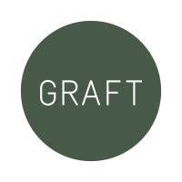 Graft Coworking logo - Similar company to Brightbox