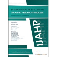 International Journal Of The Analytic Hierarchy Process