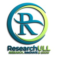ResearchULL Inc - Research and Development Company logo - Similar company to Babylon Bar & Kitchen
