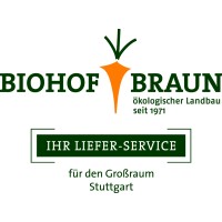 Biohof Braun logo - Similar company to Der Prozessmanager Gmbh