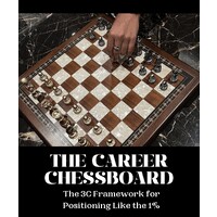 Career Chessboard: 3C Framework logo - Similar company to Workforce Radar™