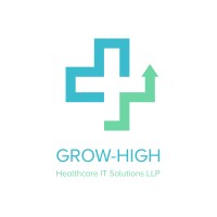 Grow-High Healthcare logo - Similar company to Unique Enterprises