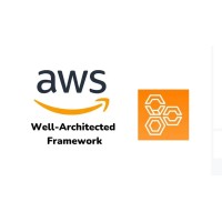AWS Melbourne Well-Architected User Group logo - Similar company to Aws Security Sydney Users Group