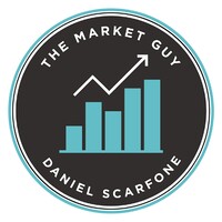 The Market Guy logo - Similar company to The Market Analysts Group Llc