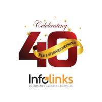 Info links Dubai logo - Similar company to Albus Alzahaby