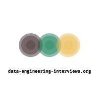 Data Engineering Interviews logo - Similar company to Data Engineers Nz