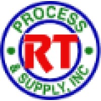RT Process & Supply, Inc. logo - Similar company to Thermaline