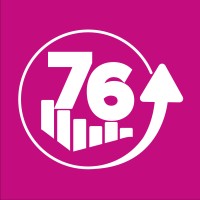 76 INVESTIMENTI logo - Similar company to Bartofactory