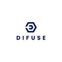 Iridia Solutions Private Limited logo - Similar company to Twinmount Digital