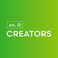 AVL CREATORS logo - Similar company to Heidenspass