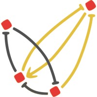 SysBioUA logo - Similar company to Biolabtech