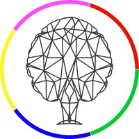 Curadoria Digital logo - Similar company to Ser Soluções Empresariais