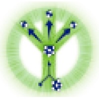 Focus Fusion Society