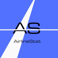 AirlineStat logo - Similar company to Romimmobiliare Srl