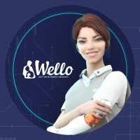 Wello.ai logo - Similar company to Drapr