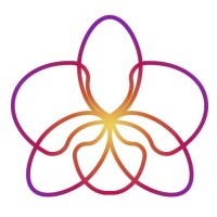 ORG-ID logo - Similar company to Divapro Bv