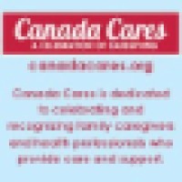 Canadacares
