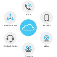 TALKSOLUTION LTD logo - Similar company to Britbev Beverages