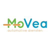 MoVea logo - Similar company to Firm Financieel