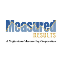 Measured Results, CPAs logo - Similar company to Trm Cpa