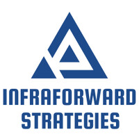 Infraforward Strategies, LLC logo - Similar company to Ultimate Ground Reality
