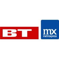 BTMX P/S logo - Similar company to Themagic5