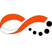 Pal 8 Media, Inc. logo - Similar company to Media Works