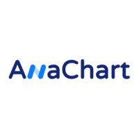 AnaChart logo - Similar company to Js Forex
