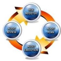 Third Party Inspection logo - Similar company to Inspection & Testing Engineers
