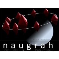 NAUGRAH DESIGN LAB logo - Similar company to Naugrah Research & Development