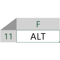 Alt + F11 logo - Similar company to Webadster