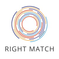 Right Match logo - Similar company to Rightmatch Hr Services Private Limited