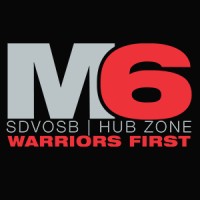 Morgan 6 LLC logo - Similar company to Listdreams