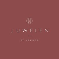 Juwelen logo - Similar company to Mucho Gusto