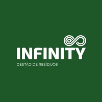 Infinity ESG logo - Similar company to The Creators Bridge